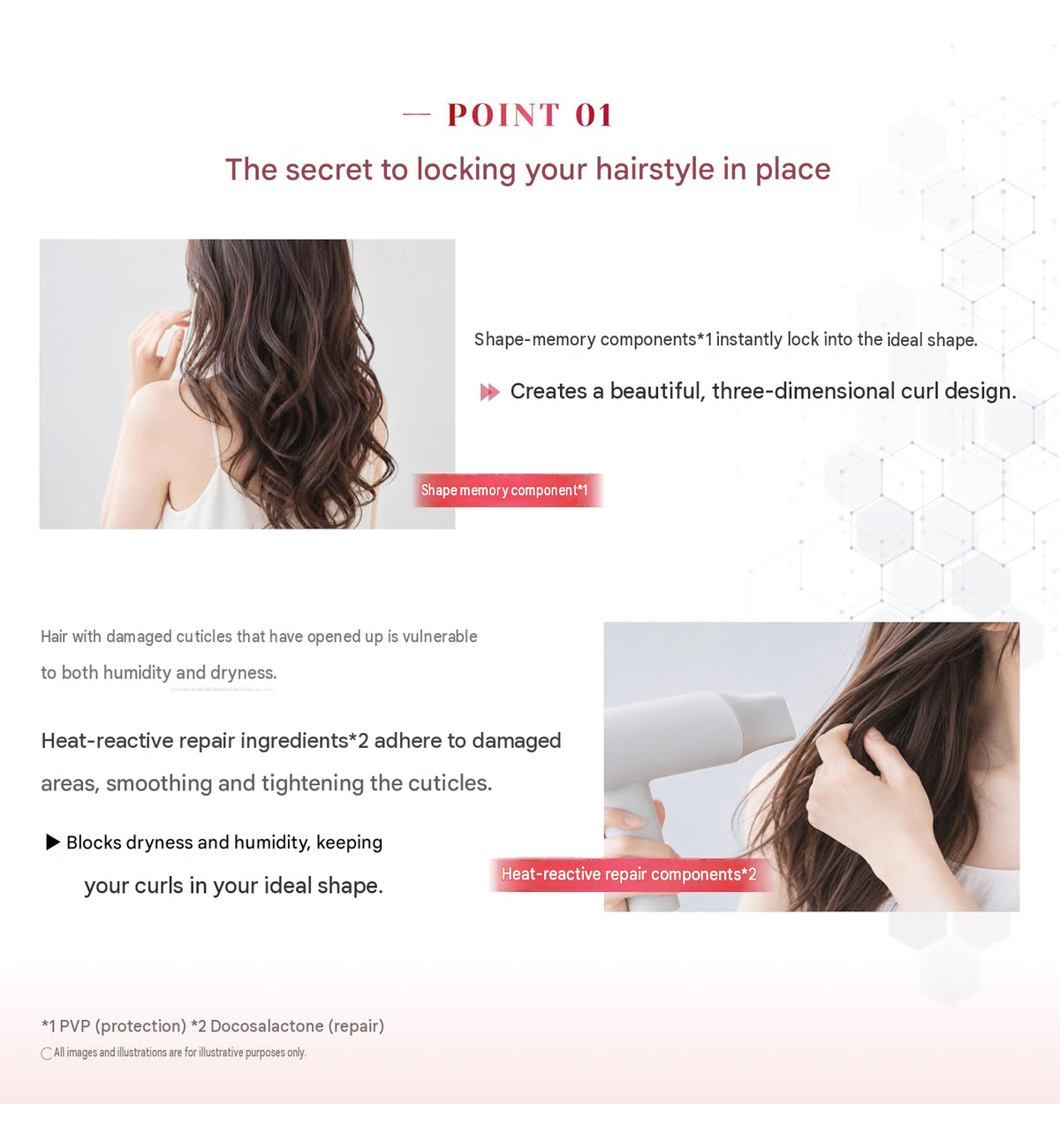 &honey Professional Arrange Lock Hair Milk 4.0 – Straight Hair Styling & Moisturizing Milk 125g