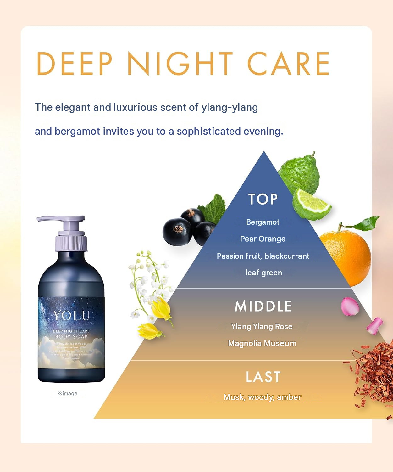 YOLU Deep Night Care Body Soap – Highly Moisturizing Oil-in Body Soap for Dry Skin, 440 mL