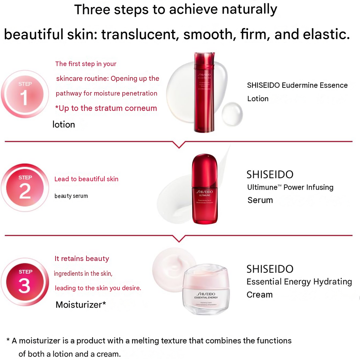SHISEIDO Ultimate Moon Serum – Power Rising Serum, 1.0 fl oz (30 mL)