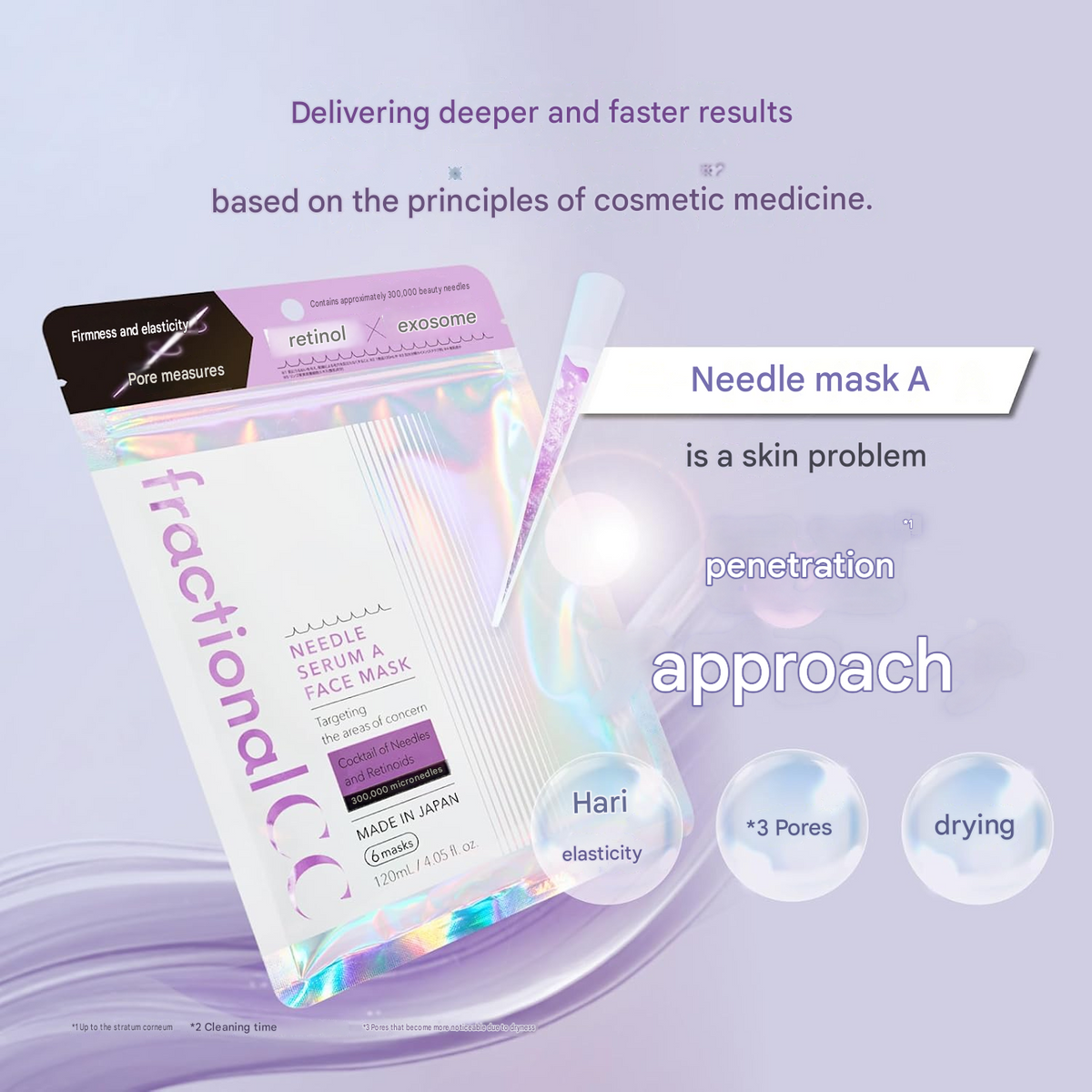 Fractional CC Needle Mask A – 12 Sheets (6 Sheets × 2 Sets)
