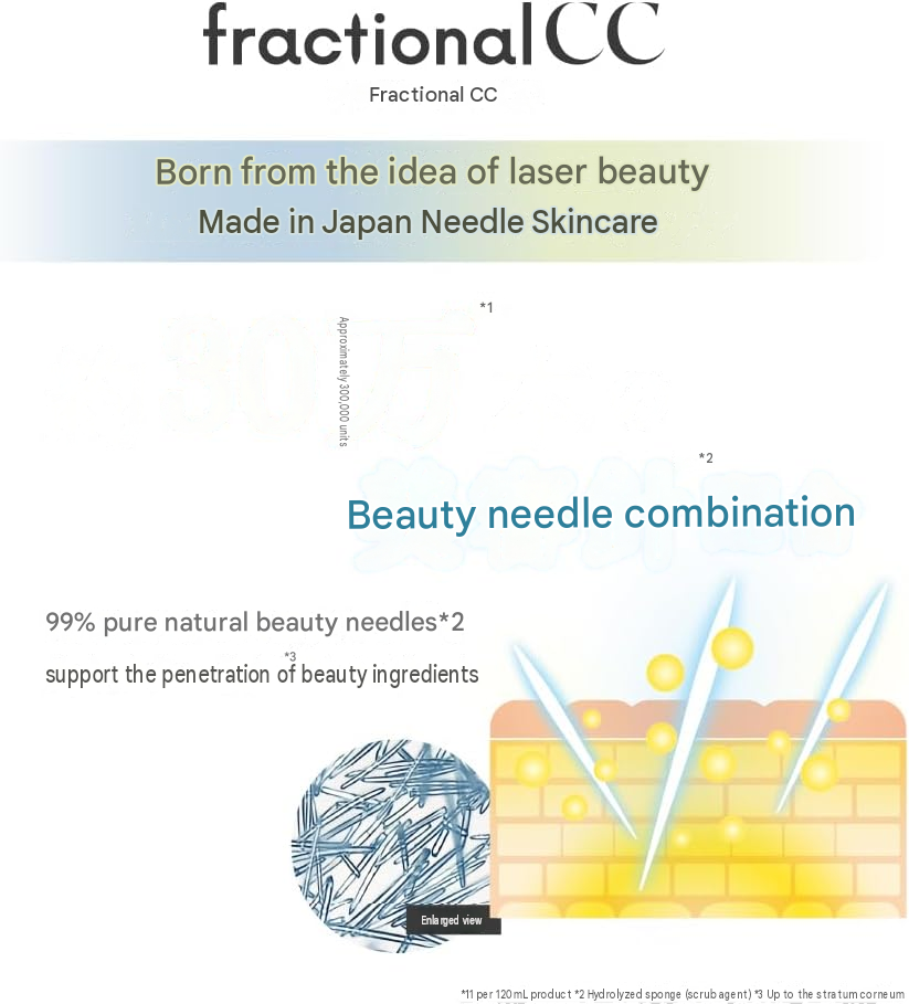 Fractional CC Needle Mask C – Vitamin C & Glutathione Sheet Mask, 12 sheets (6 sheets × 2 sets)