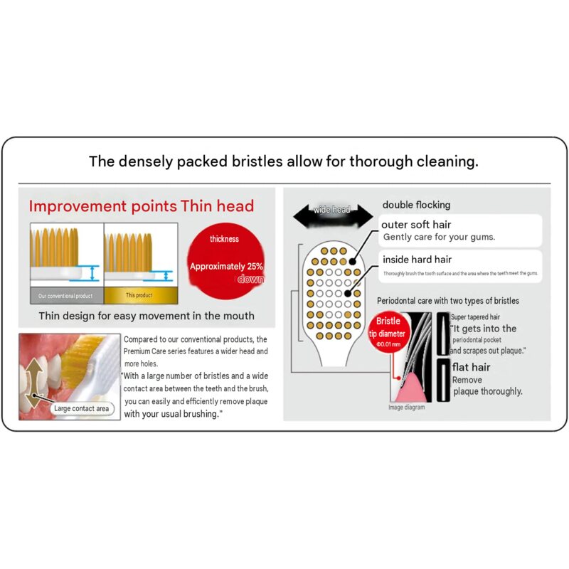 EBISU Premium Care Toothbrush – 4-Pack