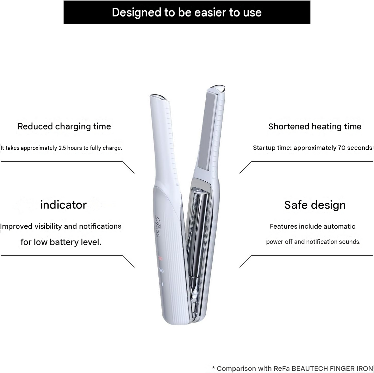 ReFa Finger Iron ST Hair Straightener – Hair Arrangement Guide Book & Shopper Included