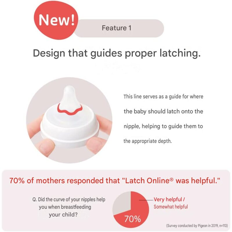 Pigeon Nursing Bottle (240/160ml)