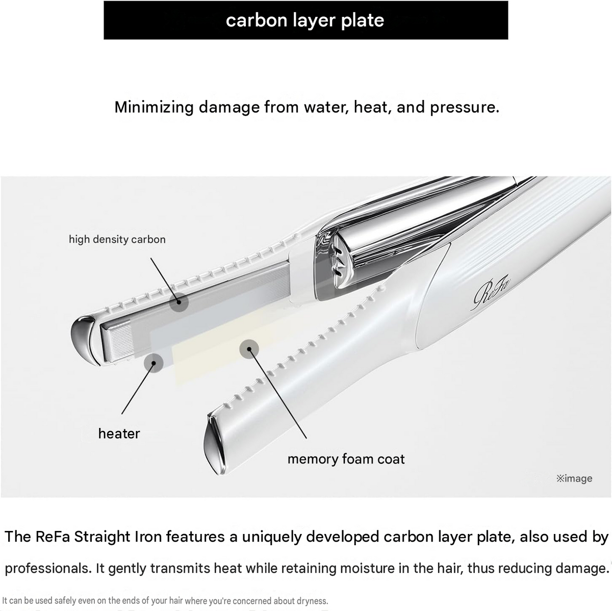 ReFa Finger Iron ST Hair Straightener – Hair Arrangement Guide Book & Shopper Included