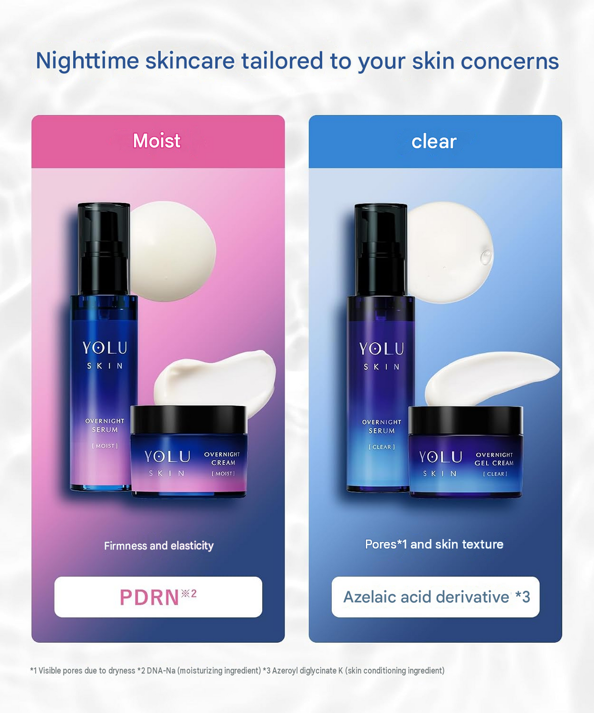 YOLU Skin Overnight Cream Moist 45g