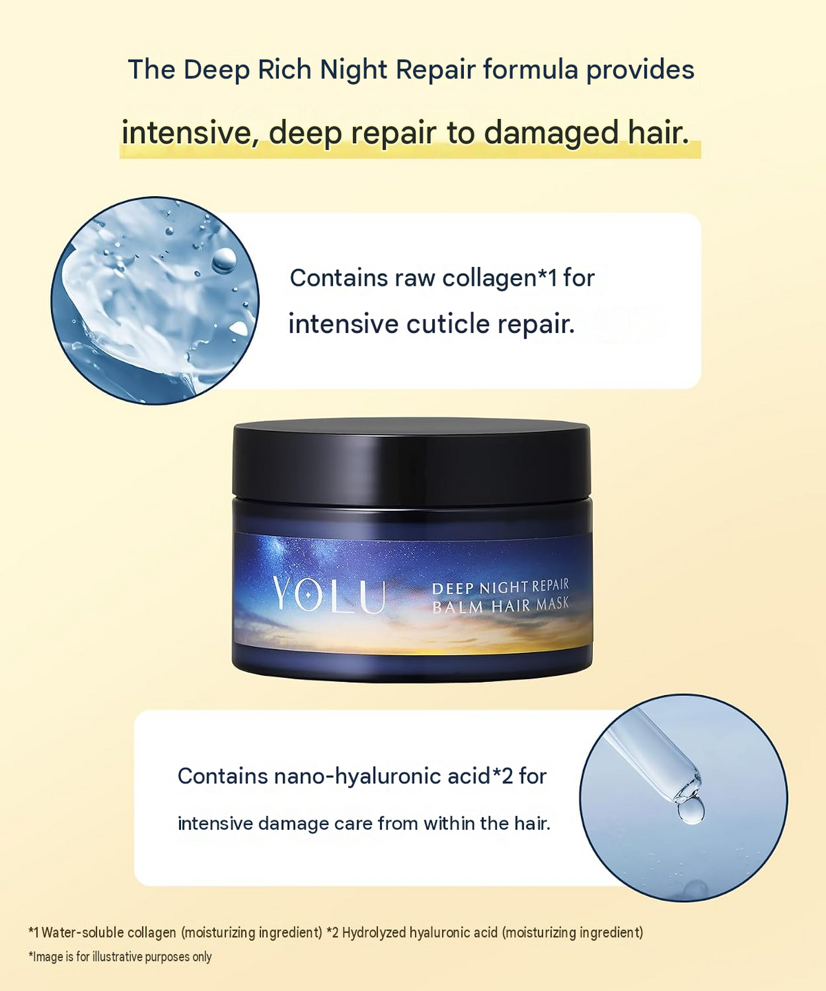 YOLU Deep Night Repair Hair Mask – Melon & Jasmine Fragrance 145g