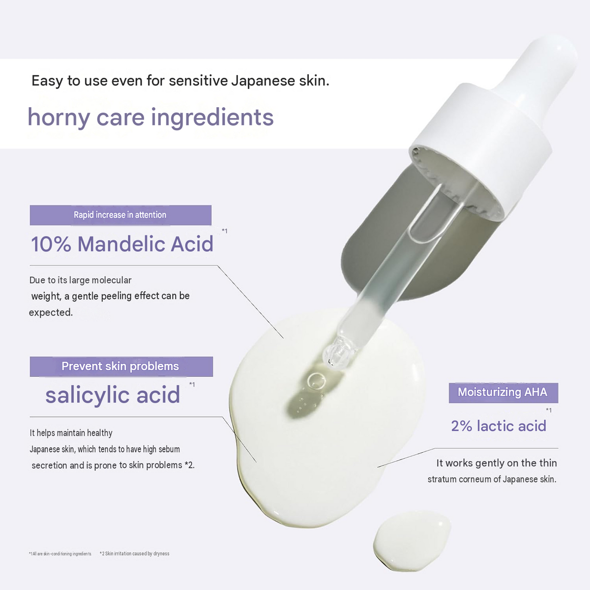 Fractional CC Needle Serum Mandelic Shot – 20mL