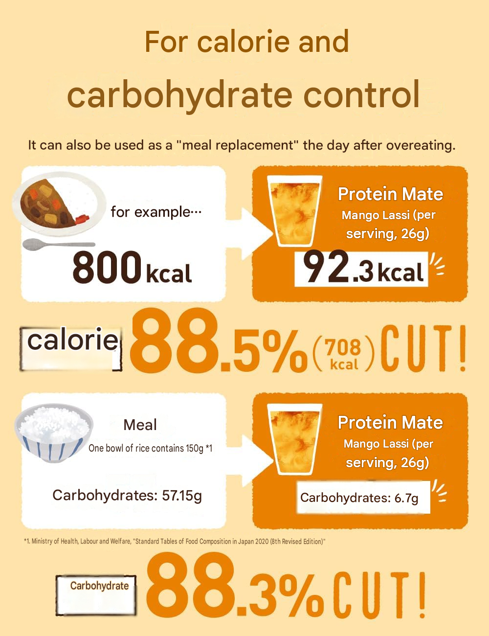 TANPAKU MATE Protemate Protein – Mango Lassi