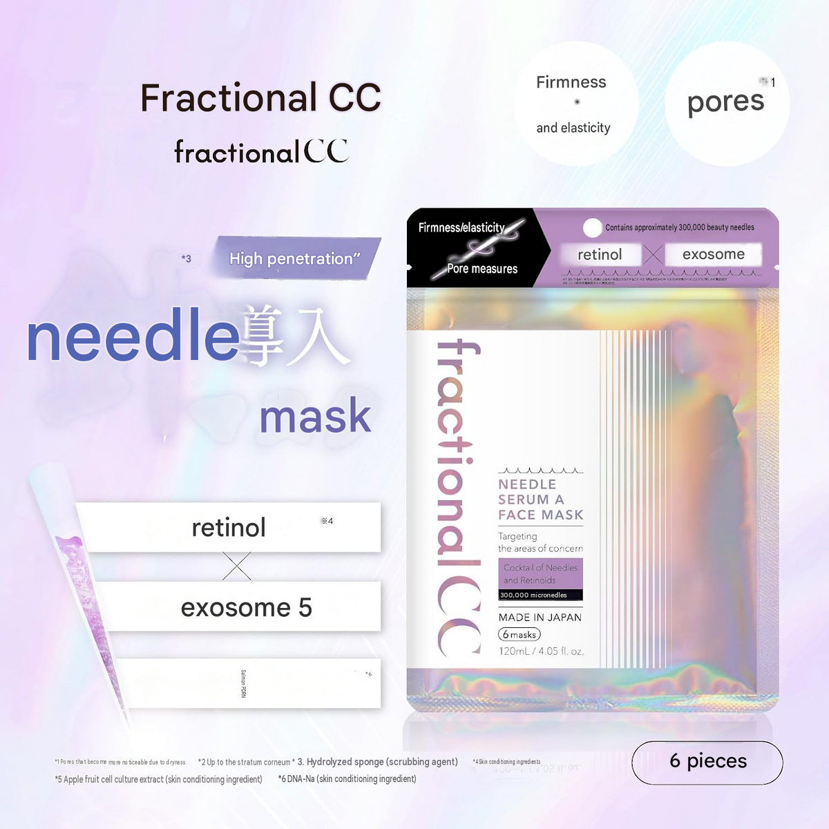 Fractional CC Needle Mask A – 12 Sheets (6 Sheets × 2 Sets)