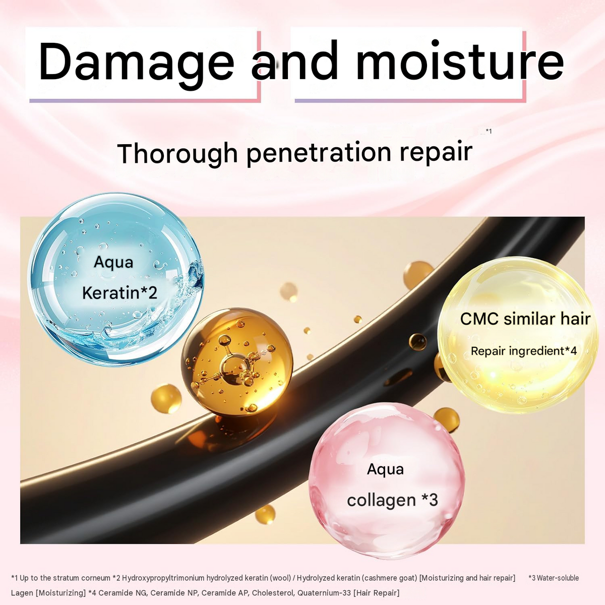 Linon Straight Maintenance Shampoo & Treatment Set – 430 mL