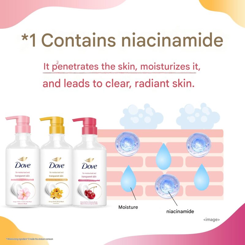 Dove Fluffy Body Wash Osmanthus (450g)