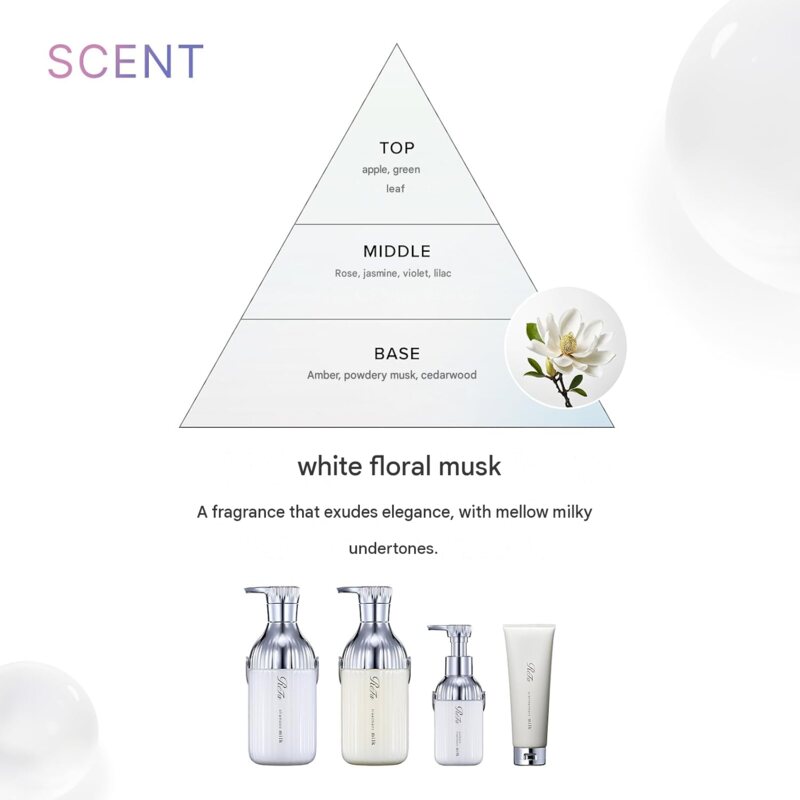 ReFa MILK PROTEIN Hair Care Gift Set – White Floral Musk