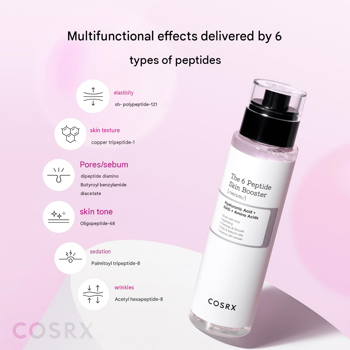 COSRX Peptide Booster Infused Beauty Serum – Peptide 6 Skin Booster, 5.1 fl oz (150 mL)