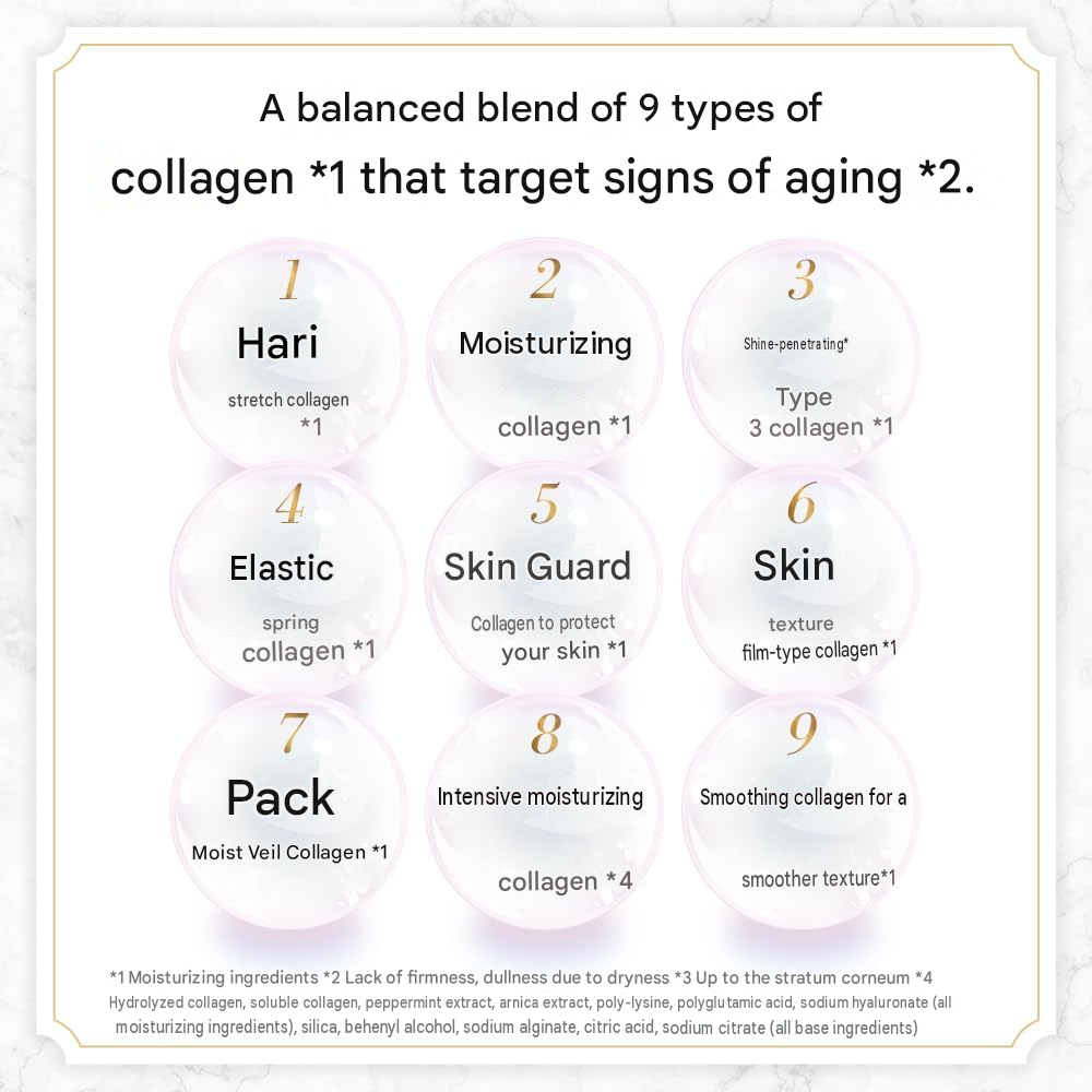 COLA RICH EX Premium Lift Gel – All-in-One Collagen Moisturizer, 55g