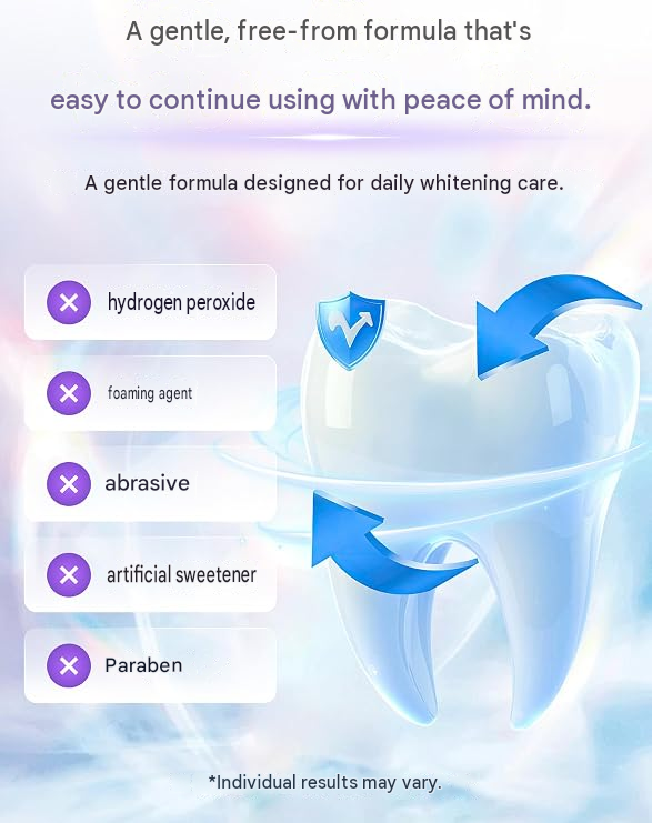 Whitening Sheets 3D Adhesive – 30-Minute Teeth Whitening Care