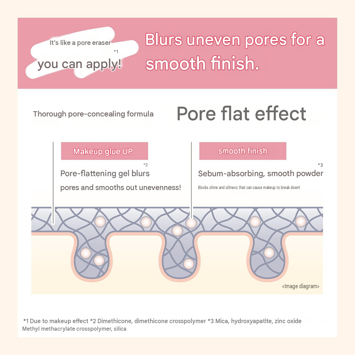 Sana Pore Putty Artisan Pore Concealing Stick, 0.1 oz (3 g)