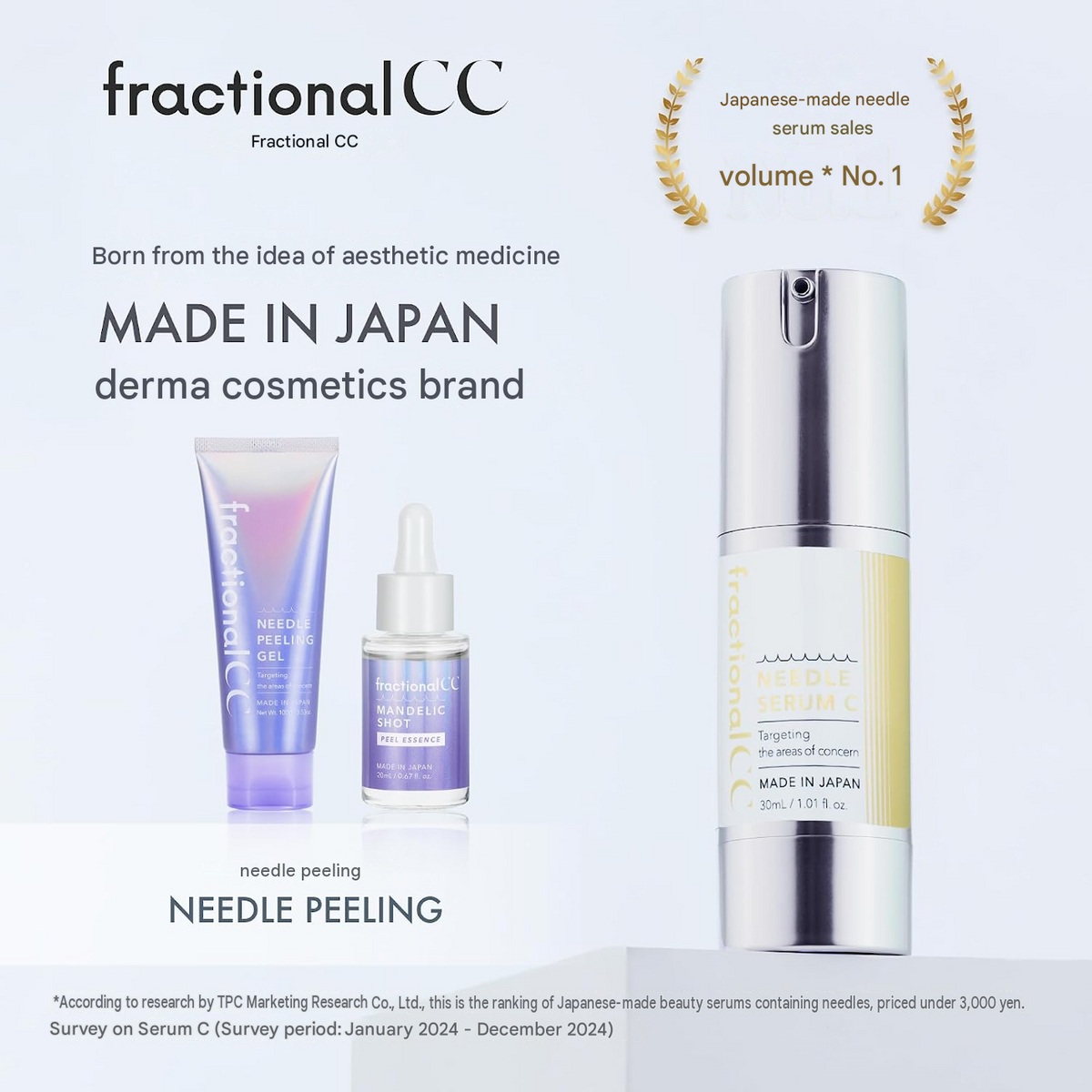 Fractional CC Needle Peeling Gel – 100g