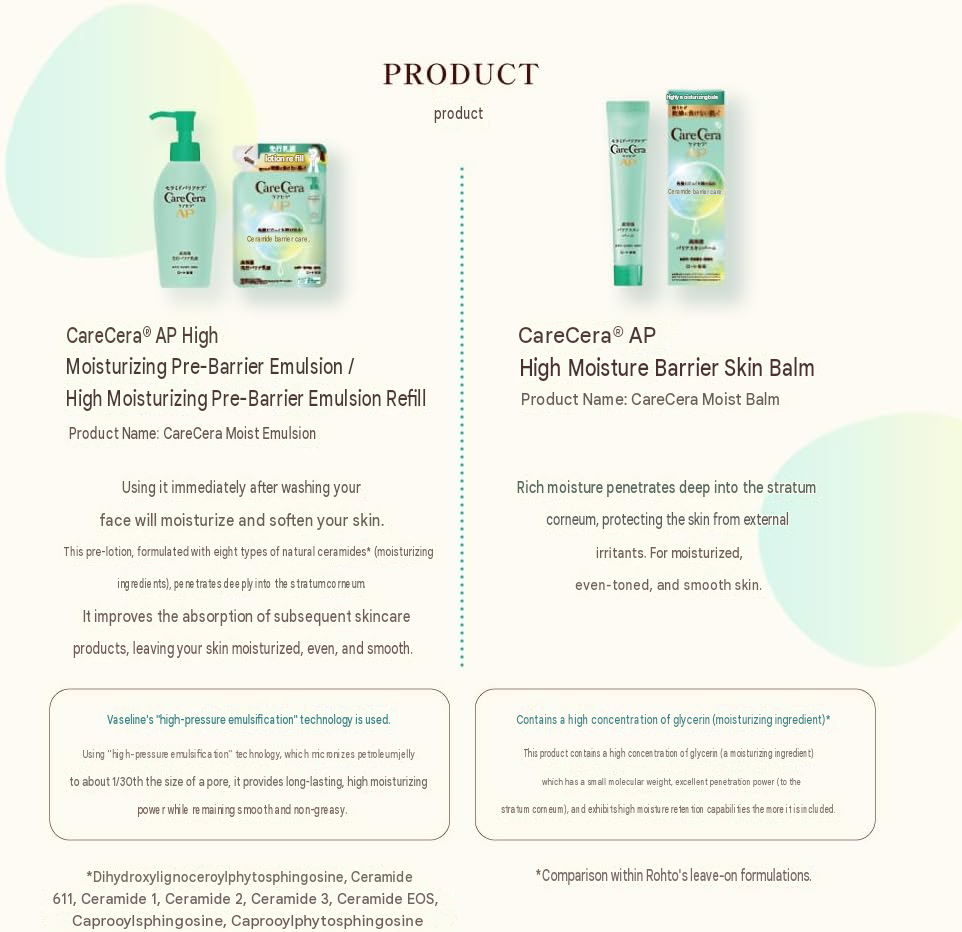CareCera AP High Moisturizing Barrier Skin Balm 0.8 oz (24 g)