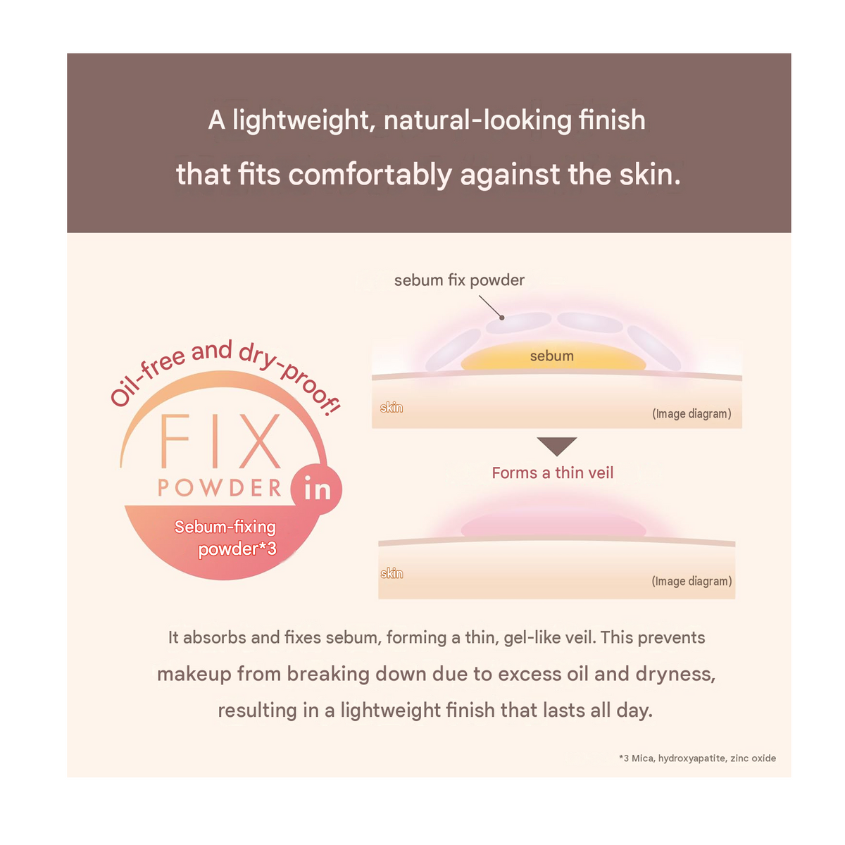 SANA Keana Pate Shokunin Fit Skin BB Powder – Natural Beige – SPF50+ PA++++