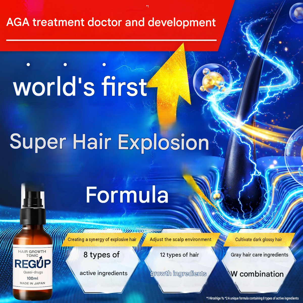Regup Medicated Hair Growth Tonic – 8 Active Ingredients 100mL