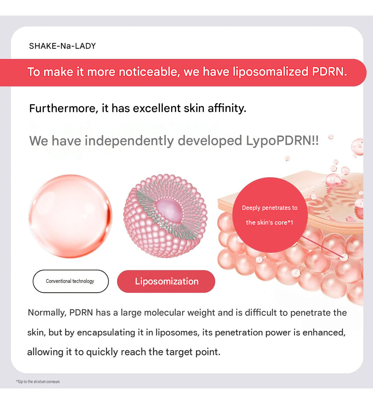COSMEDON Salmon PDRN 30,000 ppm Beauty Serum DX – 30 mL