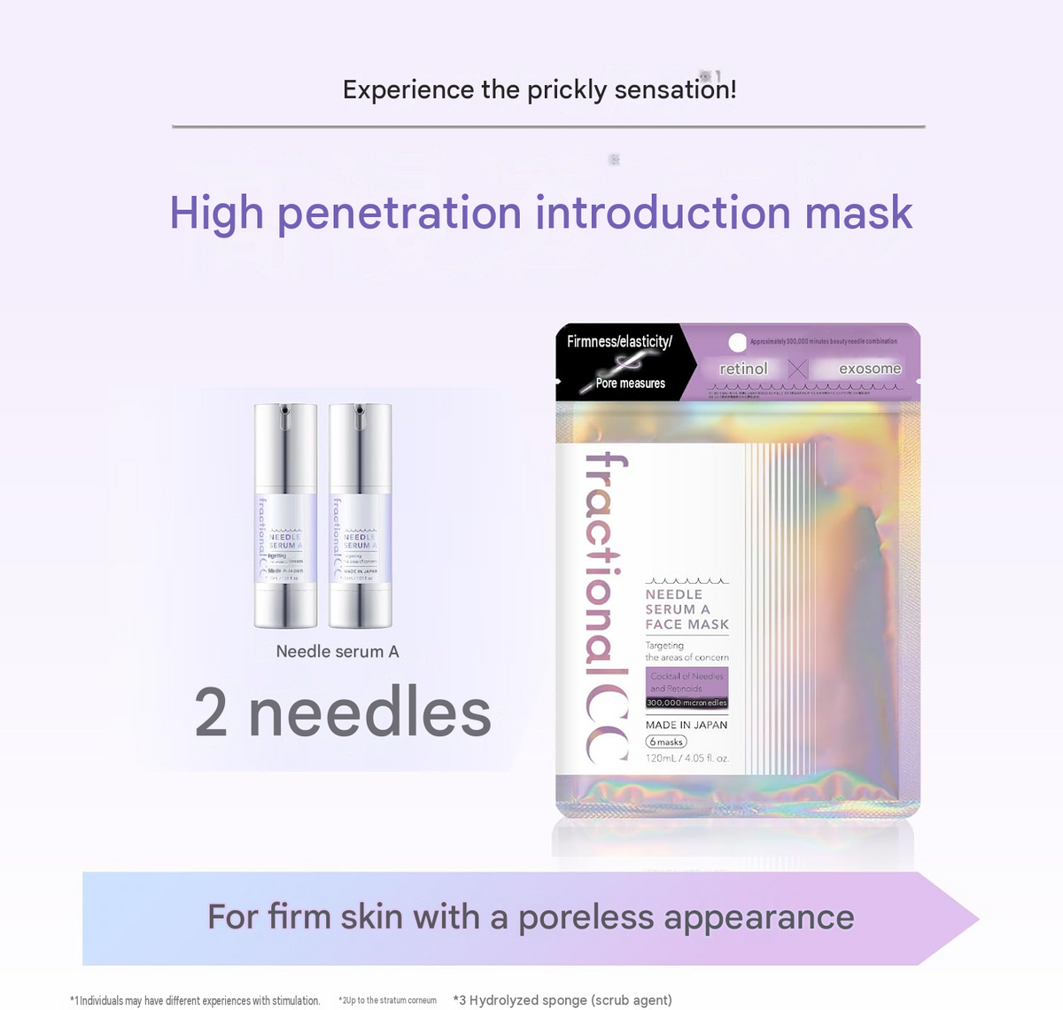 Fractional CC Needle Mask A – 12 Sheets (6 Sheets × 2 Sets)