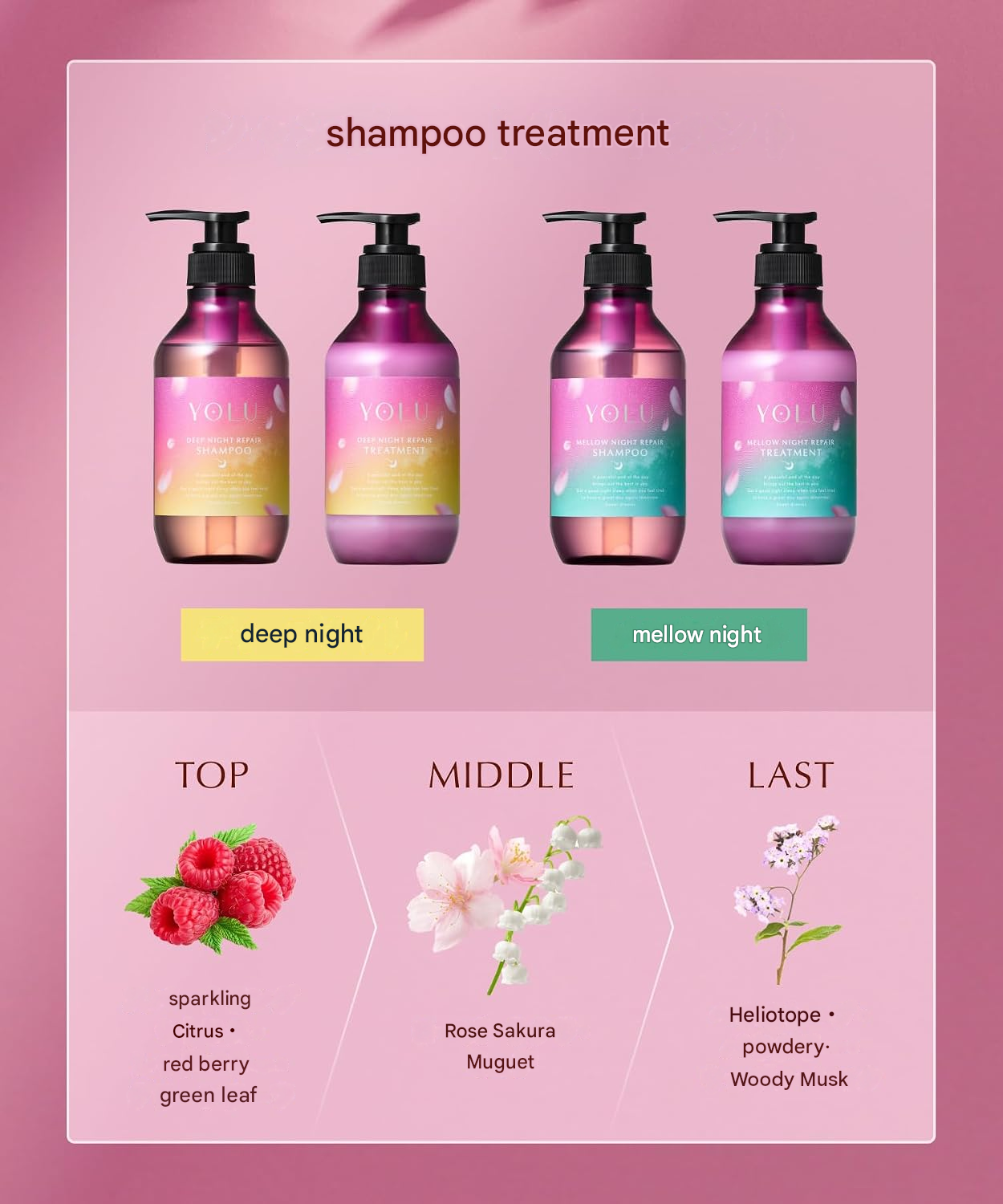 YOLU Deep Night Repair Spring Limited Shampoo & Treatment Set