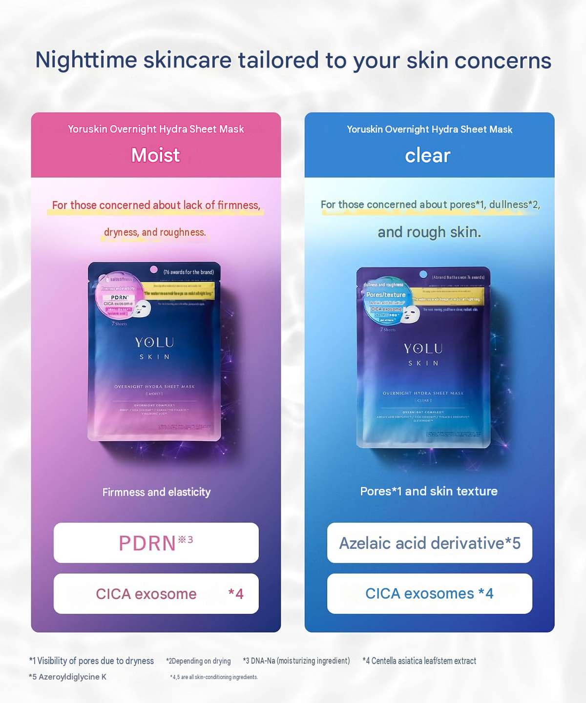 YOLU Skin Overnight Hydration Sheet Mask Clear