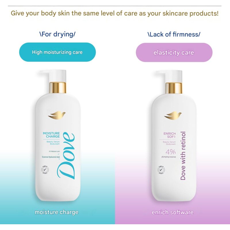 Dove Beauty Serum Body Wash (500g)
