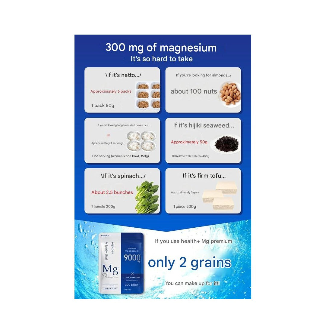 Mg Premium Magnesium 9000 mg + Lactic Acid Bacteria Supplement – 60 Capsules | Made in Japan