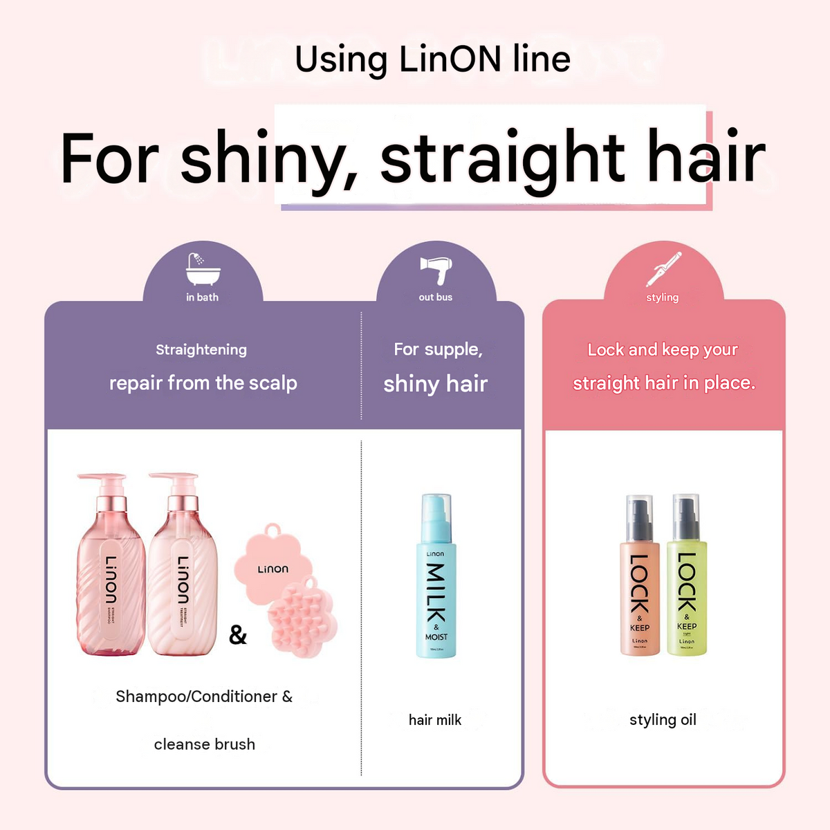 Linon Straight Maintenance Shampoo & Treatment Set – 430 mL