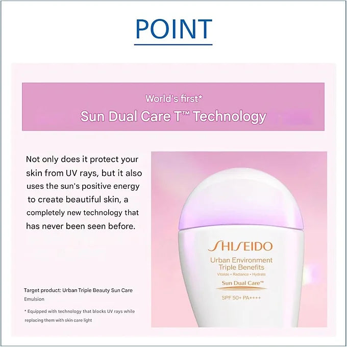 SHISEIDO SPF50+ PA++++ Urban Triple Beauty Sun Care Emulsion (1.0 fl oz / 30ml)