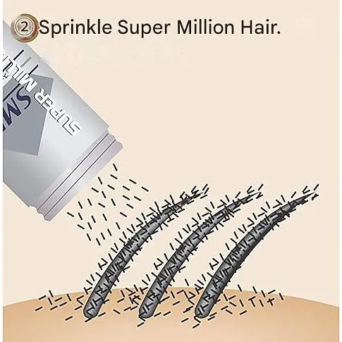 Super Million Hair 30g No.1 Black