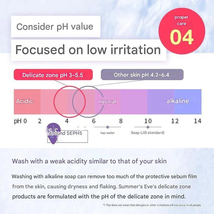 Summer's Eve Feminine Wash Multi Benefit Daily Balance (237mL)