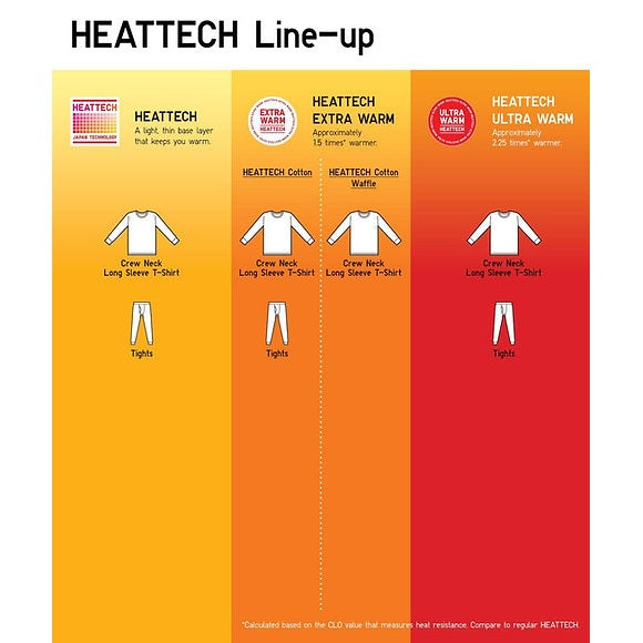 U Heattech Full-Length Leggings (10/10 Length) 478959 Japan best brand