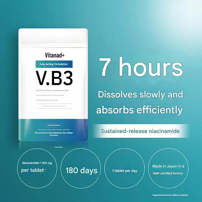 Vitanad+ Time-Release Niacinamide Supplement – 36,000 mg Total, 180 Tablets