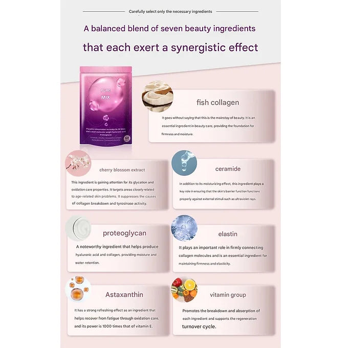 PUREHADA, 50x Concentrated Placenta, 10,000 mg/day Hyaluronic Acid, Collagen