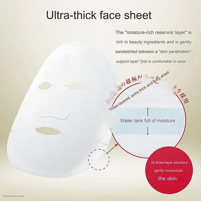 LuLuLun Precious RED Triple Layer Moisturizer (32 Sheet Masks)