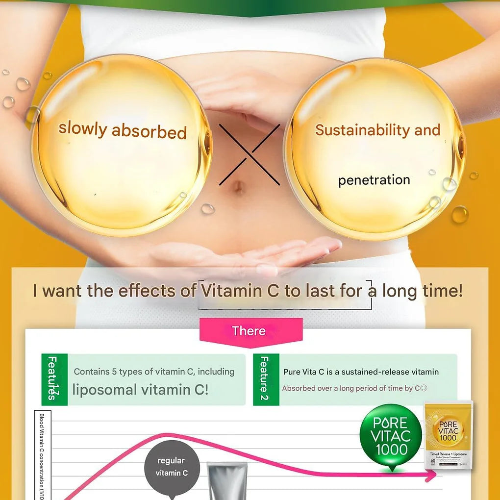 Pore Vita C 1000 is a high-concentration vitamin C supplement