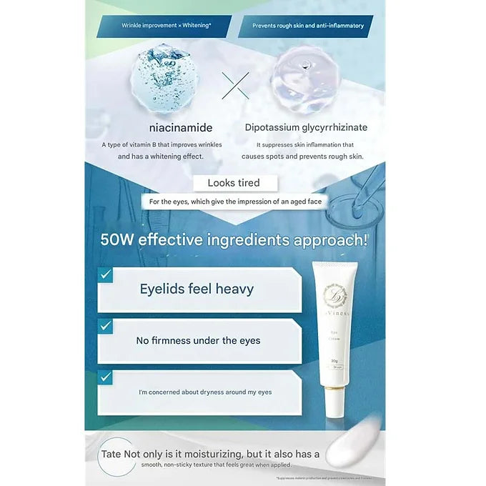LaViness Eye Cream, Under Eye Gel for Wrinkles and Brightening + 30g