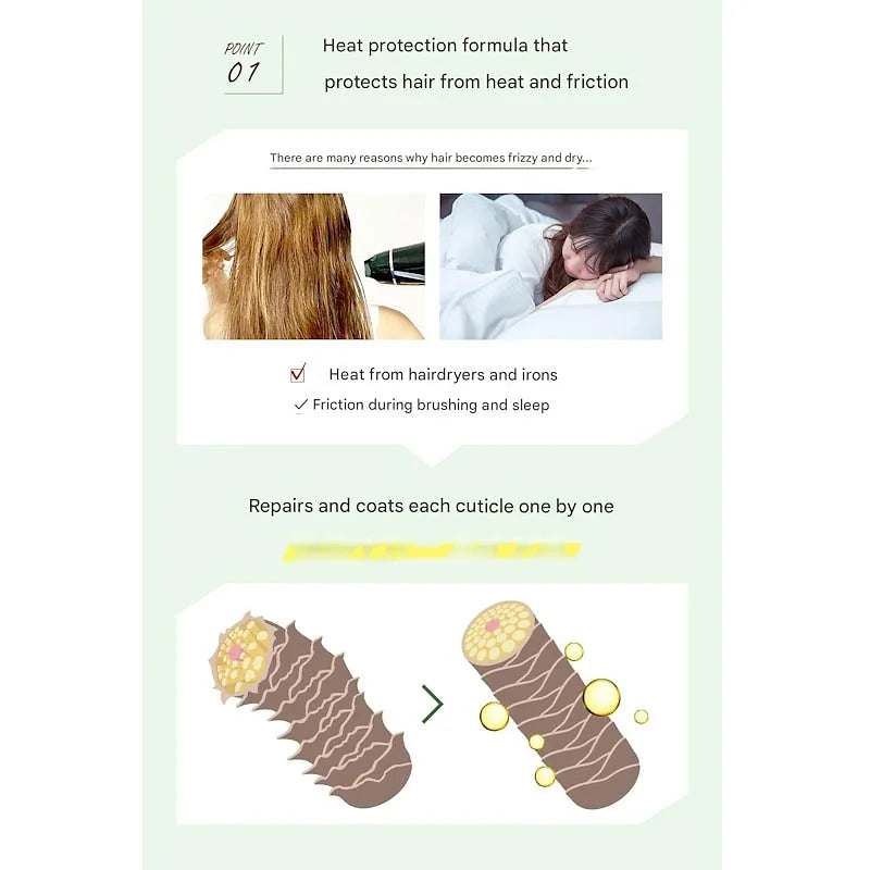 Allna Organic Hair Oil – 80ml