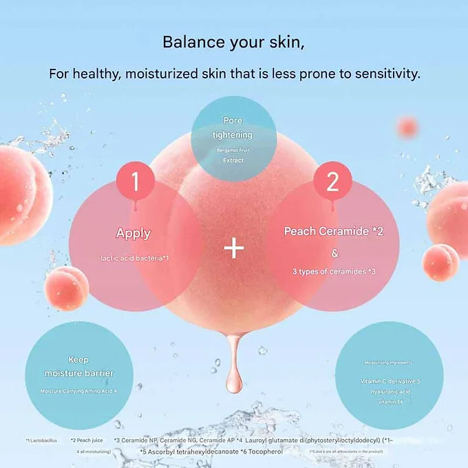 Momopuri Moisture Barrier Milky Lotion – 150 ml (5.1 fl oz)