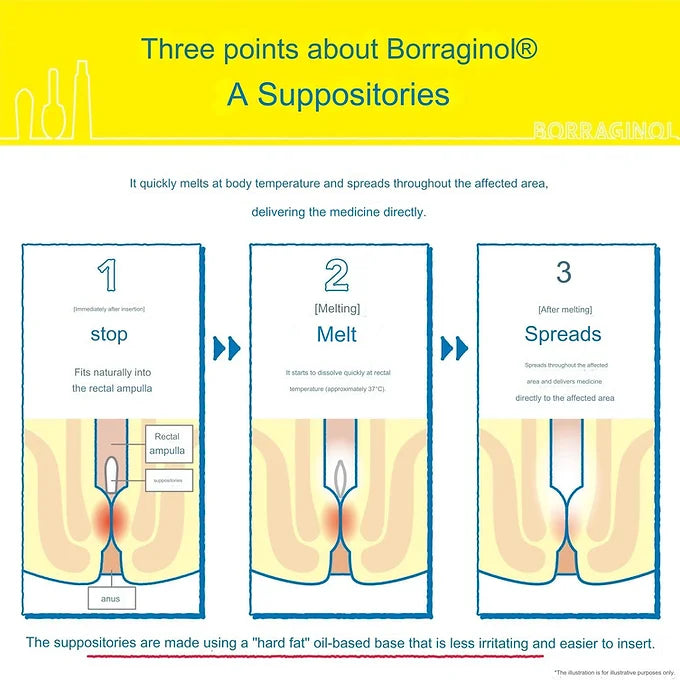Borraginol A – suppositories for hemorrhoids, available in packs of 10, 20, 30 p