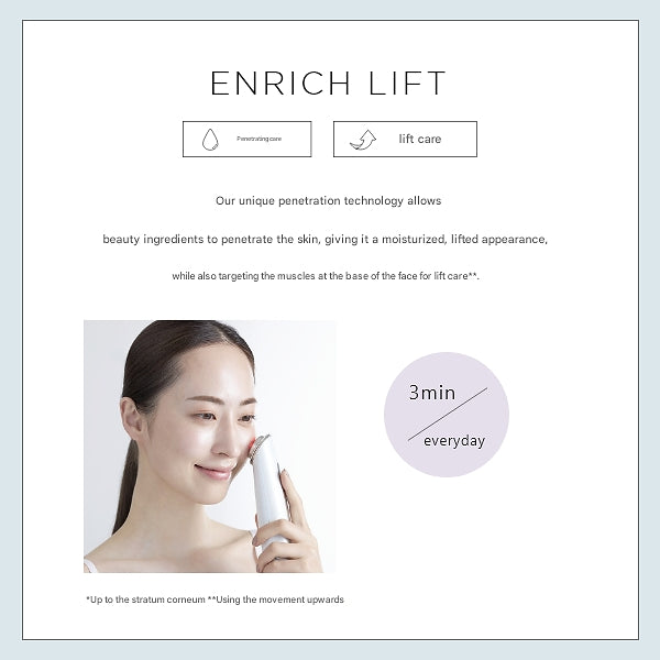 YAMAN HAKEI – AI-Powered RF Beauty Device with Personalized Care