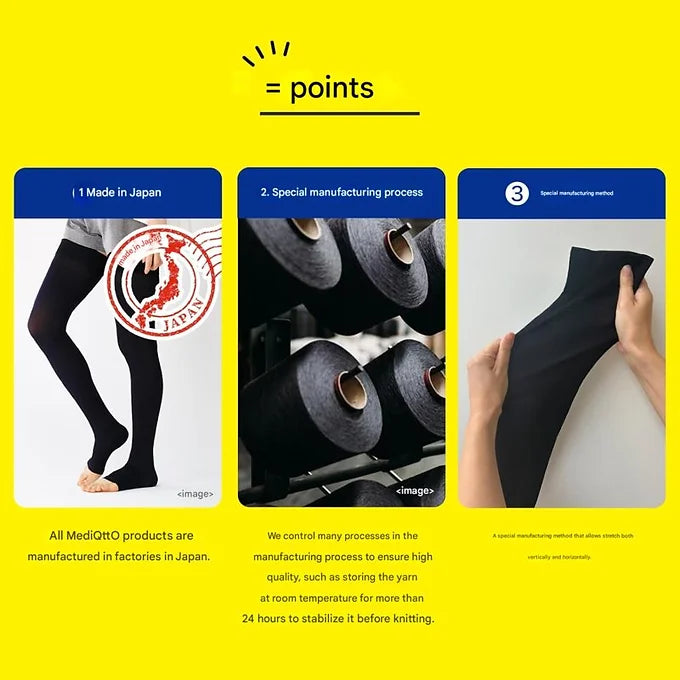 MediQtto Medical Lymphatic Care Compression Socks – Long Type