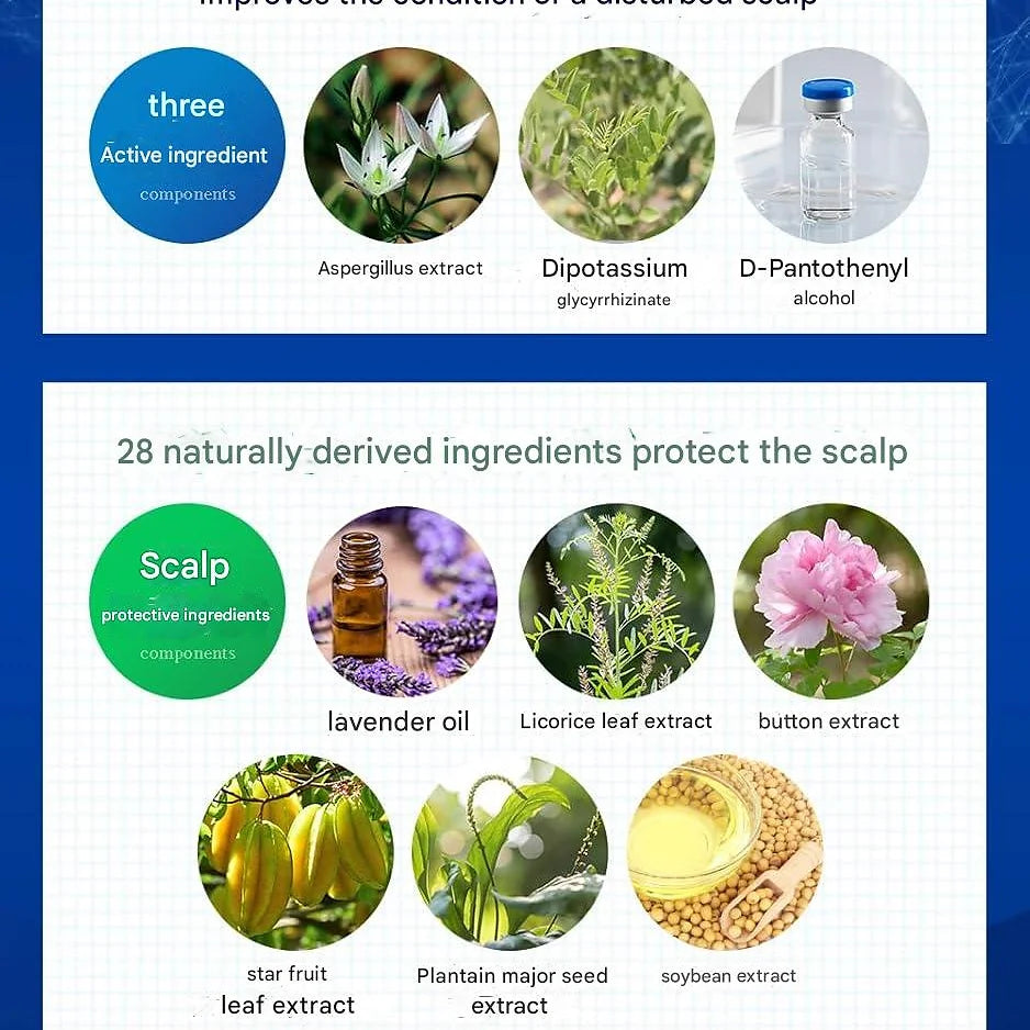 Newmo Pharma Foods World's Best Hair Growth Agent for 3 Consecutive Years 75 ml