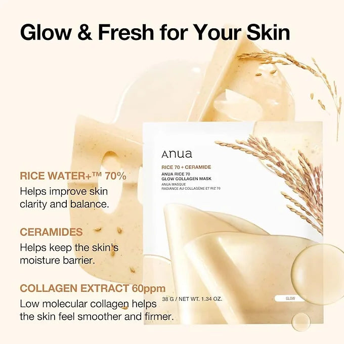 ANUA Rice 70 Grow Collagen Face Pack (4 Sheets)