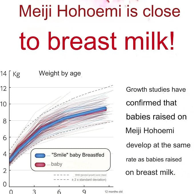 Meiji Hohoemi Powder Milk Infant Formula 800g sea shipping (0 months to 1 year)