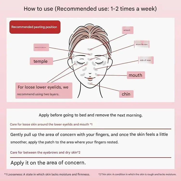 Hadabisei Eye Bag Needle Shots (6 Patches / 3 Doses)